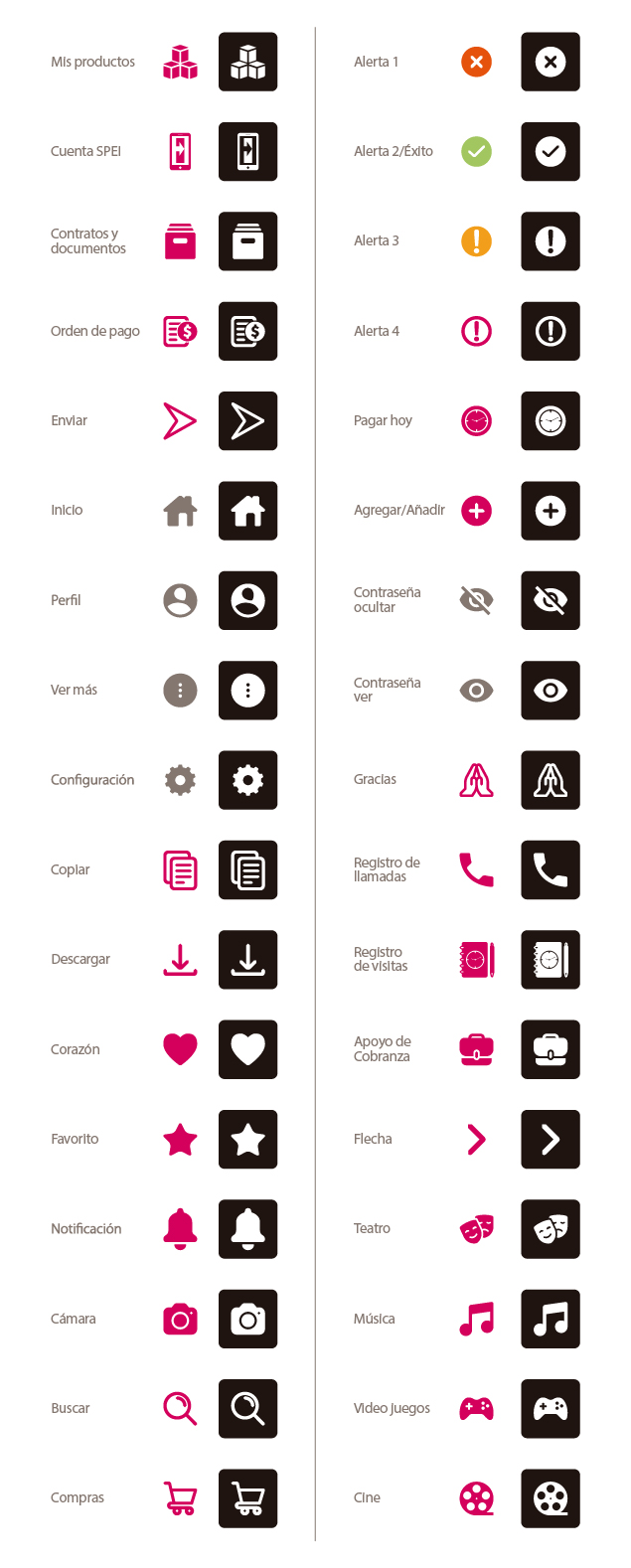 Iconografia pictogramas