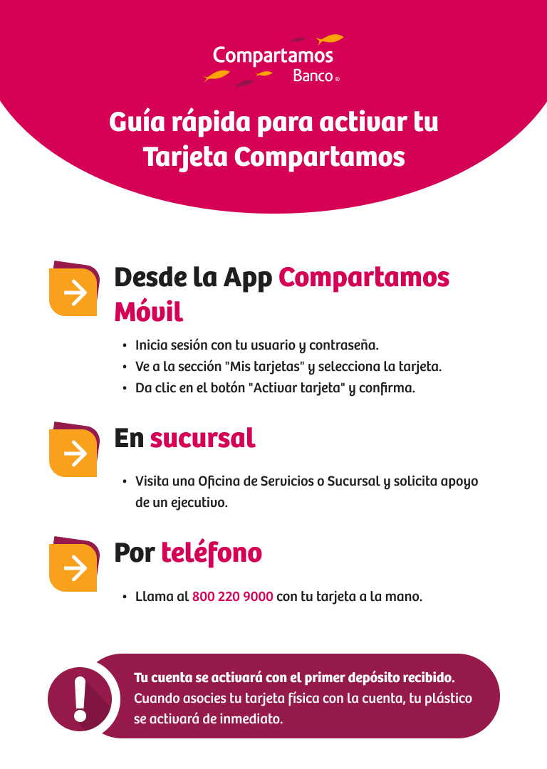 Guía rápida para activar tu tarjeta Compartamos