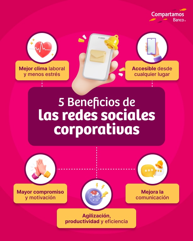 5 Ventajas de redes sociales para emprendedores